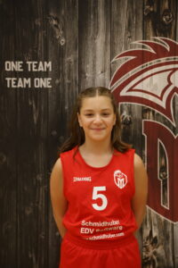 WU12 Isabella Balluch
